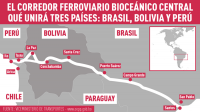 Presidentes de Bolivia y Perú se reunirán a fin de junio por corredor ferroviario