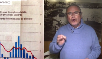 Rodolfo García analiza ¿Por qué las arcas fiscales están vacías, el desempleo aumenta y el crecimiento está resentido?