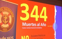 La aterradora cifra silenciosa de muertes por ahogamiento en Chile es dada a conocer en Congreso Inernacional del Bote Salvavidas apoyado por TPS.