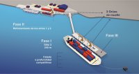 TPC presentó "Proyecto de modernización del Puerto de Coquimbo" a la comunidad