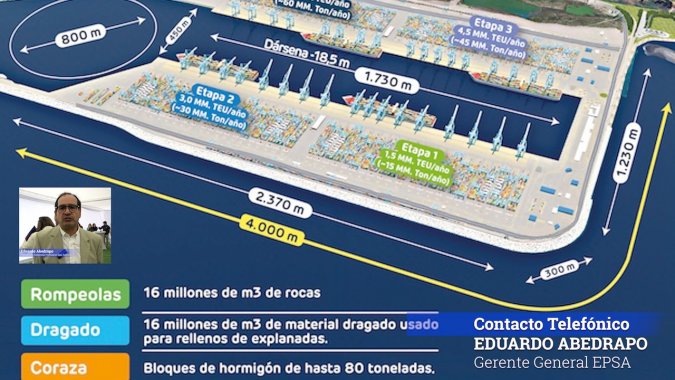 El presidente de Puerto San Antonio destaca la suma las tres primeras empresas precalificadas para el proyecto Puerto Exterior.